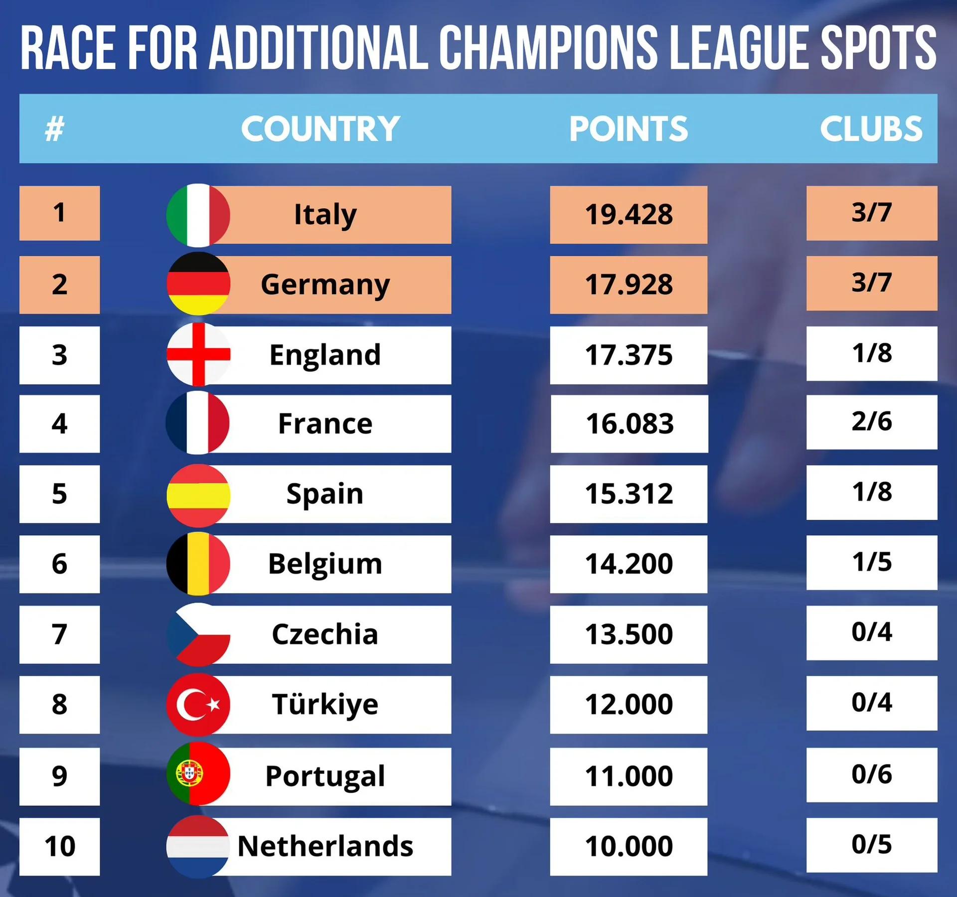 是谁把德里打成新德里-爱游戏官方网站